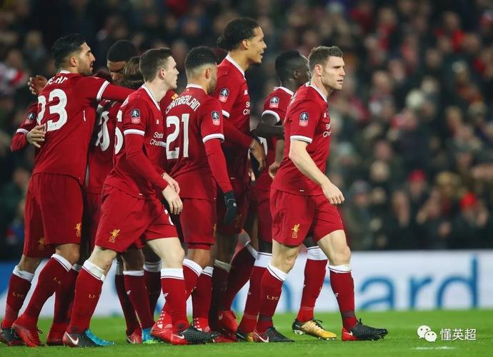Ket Qua Liverpool